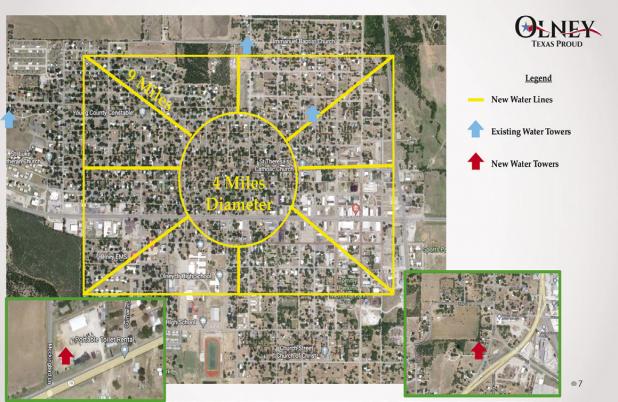 Council discusses water plan, equipment