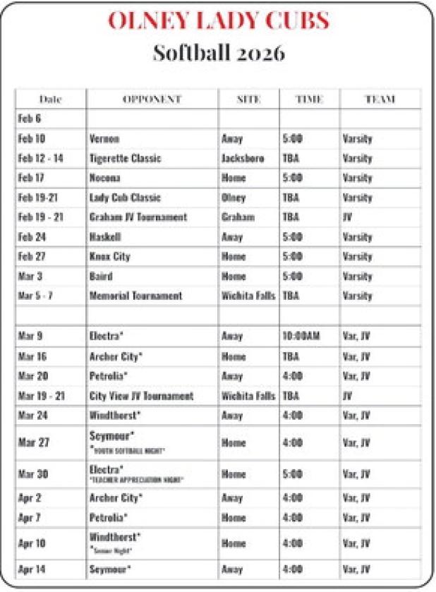 Lady Cubs Start Season With Jacksboro Tourney