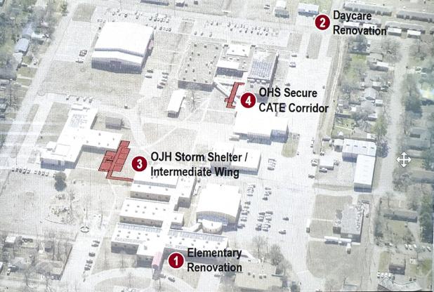 OISD puts $8m bond issue on ballot