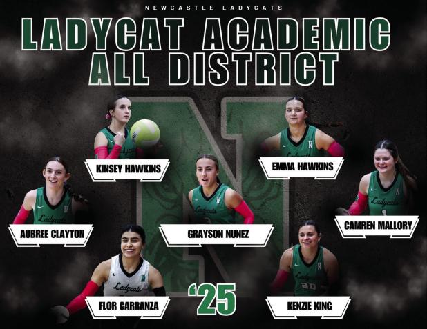 LadyCats Players Named to All-District Teams