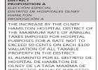 Sample Ballot of Olney Hamilton Hospital District Prop A