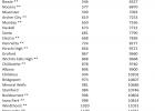 Article Image Alt Text