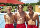 New pool makes a splash in Olney