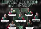 LadyCats Players Named to All-District Teams